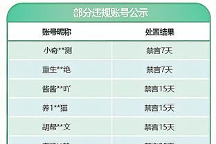 皮奥利：进球立刻丢球缺乏专注度 我们要继续前进因为实力摆在这